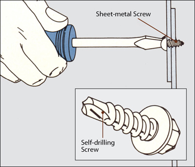 Uses Of Sheet Metal screw