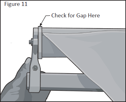 gap on furniture to fix the screws